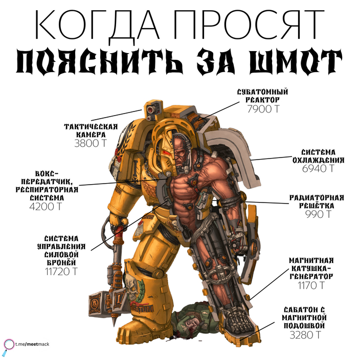 Легко Юмор, Мемы, Картинка с текстом, Силовая броня, Warhammer 40k, Imperium, Wh humor