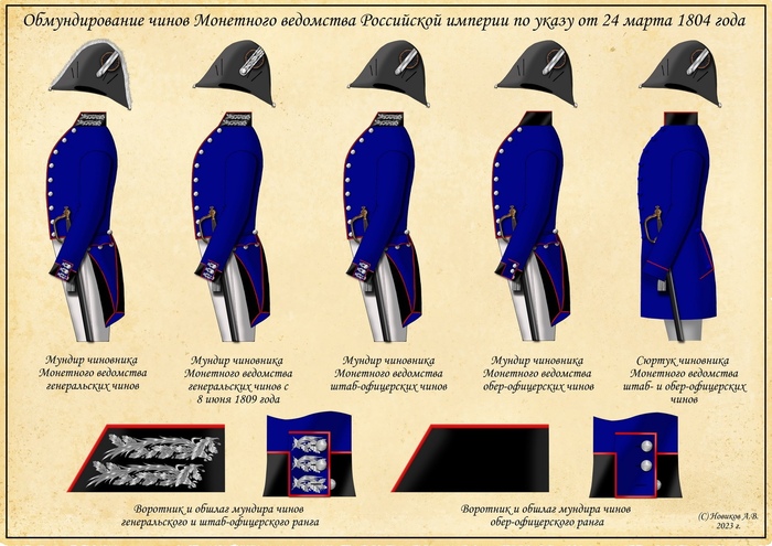       1804-1819  ,  ,  , , 
