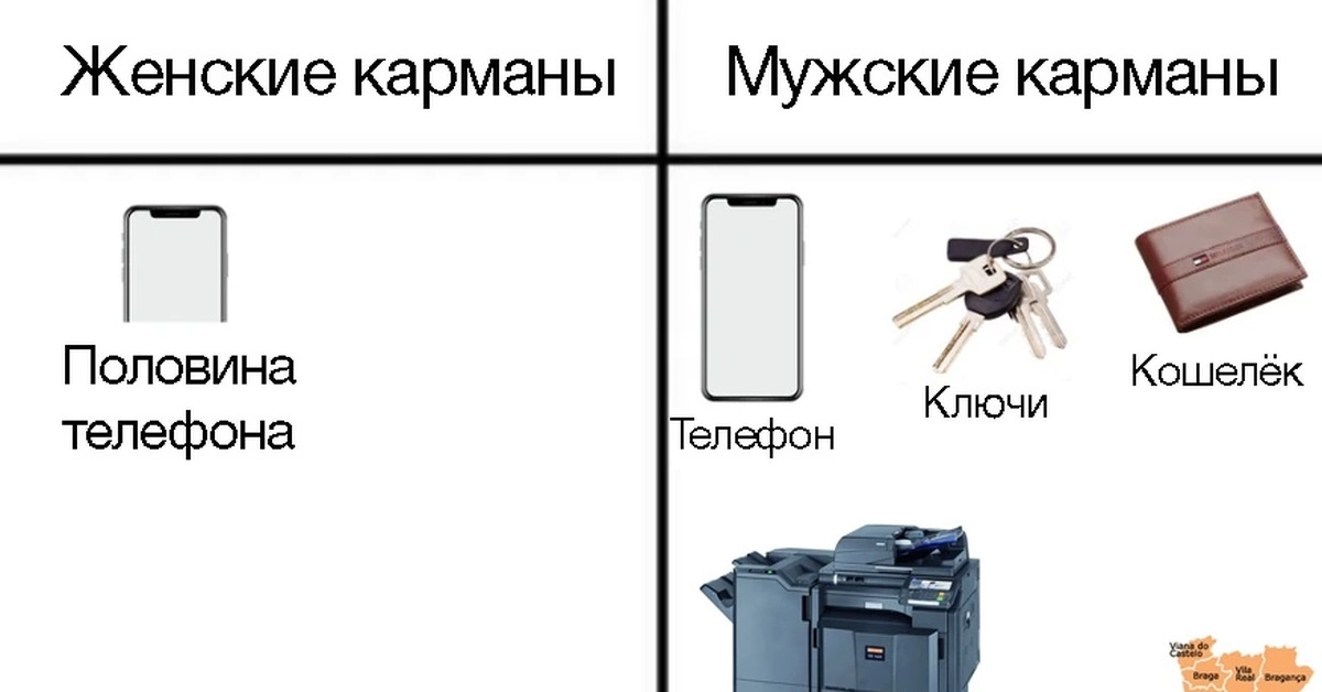 Карманы | Пикабу