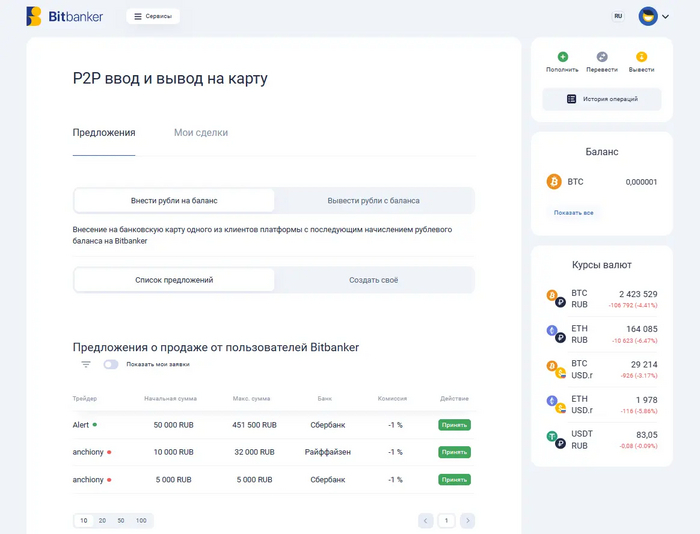 Как зарабатывать на Р2Р. Сравнительный обзор площадок Криптовалюта, Финансы, Инвестиции, P2P, Обзор, Биткоины, Биржа, Длиннопост