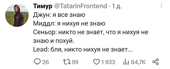        , X (Twitter), IT , , , , , 