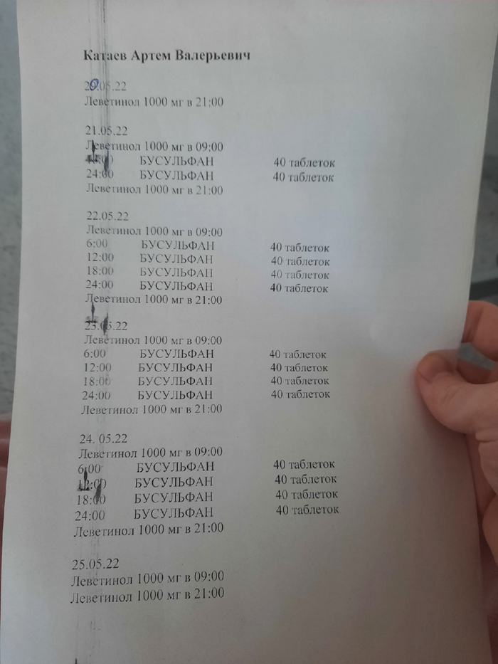 Донорство и пересадка костного мозга | Пикабу