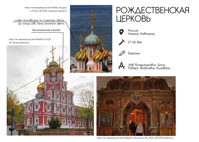 Рождественская церковь