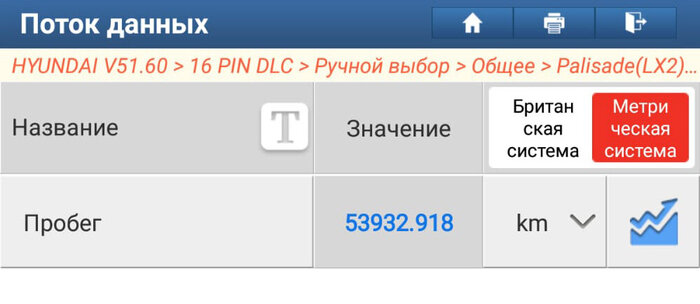 Секрет привезённого Hyundai Palisade Транспорт, Машина, Hyundai, Автоподбор, Длиннопост
