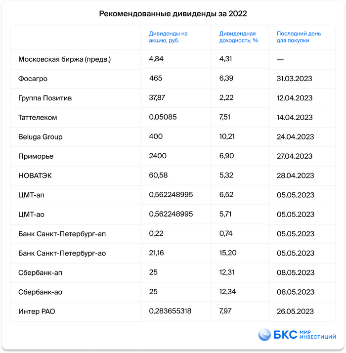 luckypari прогнозы