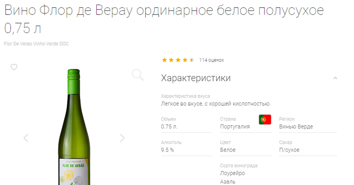 Про вино | Пикабу