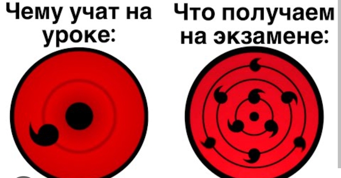 Жиза