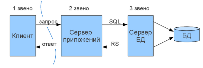   IT.  ,  6. -  , , IT,  , , ,  , , ,  ,  ,  