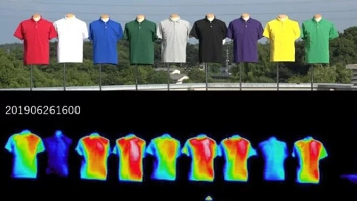 Влияние цвета футболки на температуру тела при нагреве солнечным светом
