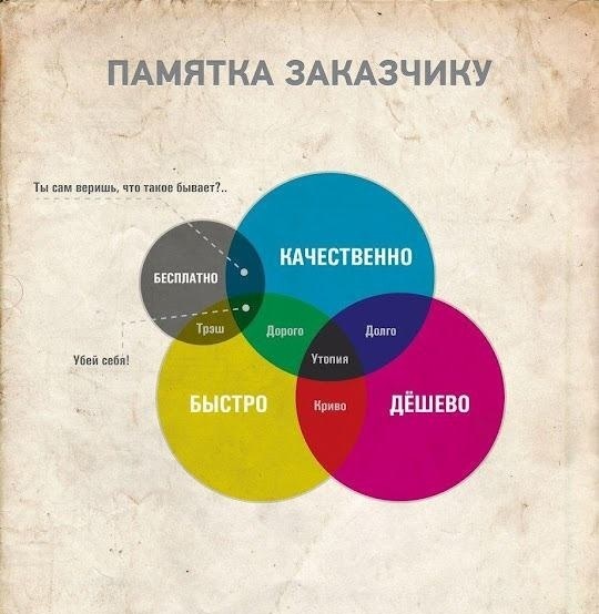Про бесплатных менторов