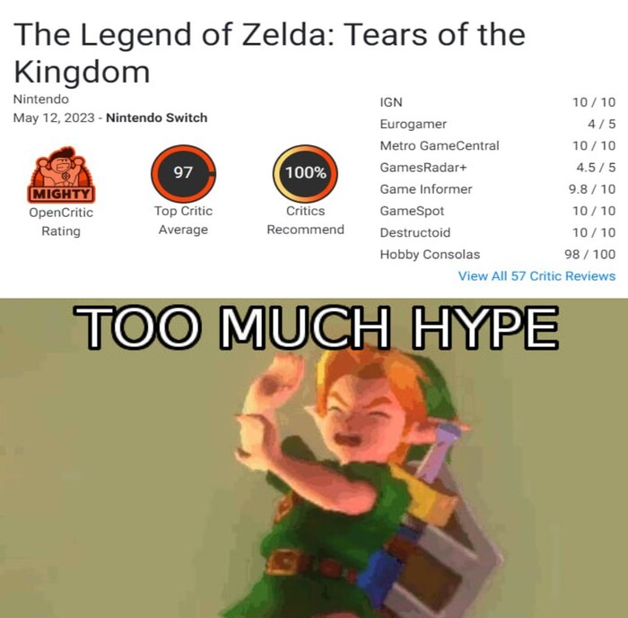 The Legend of Zelda: Tears of the Kingdom заработала на Metacritic 97 баллов