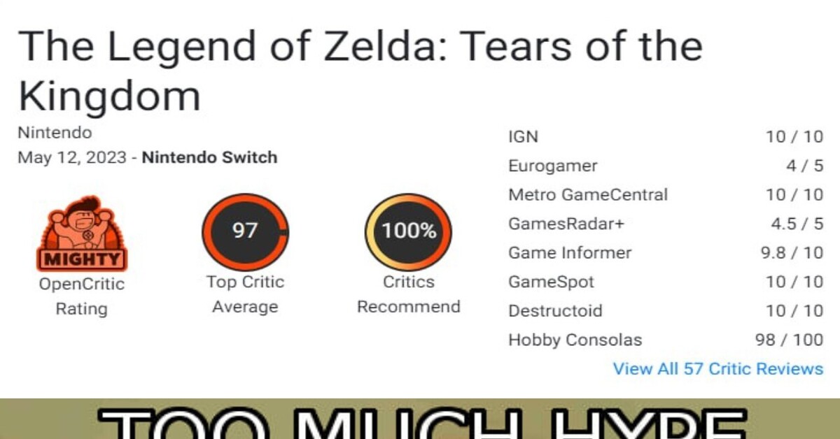 BoTalksGames on X: Nintendo 2023 Metacritic Scores! Tears of the