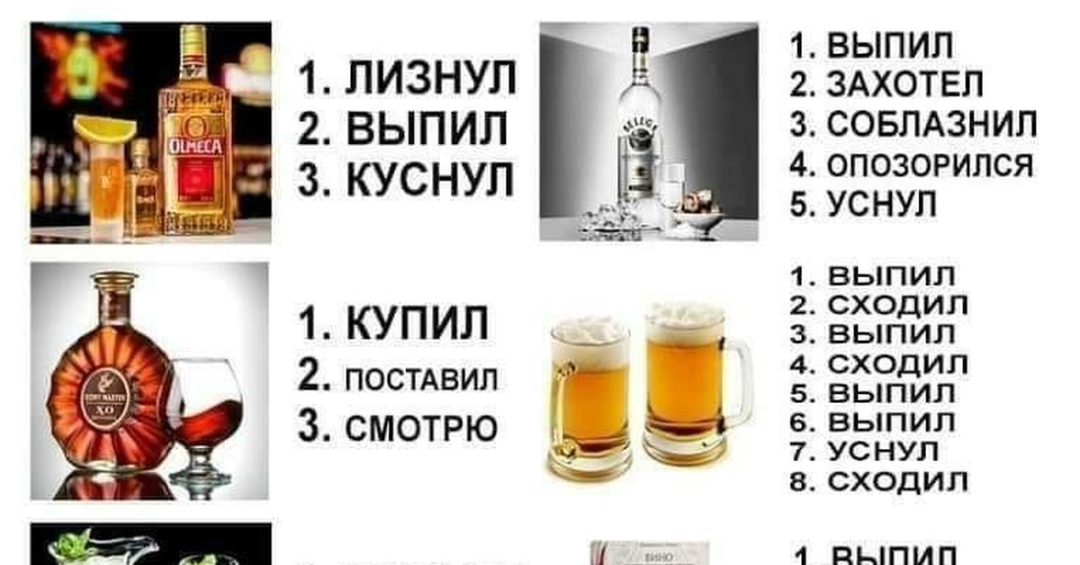 Тест алкогольные напитки