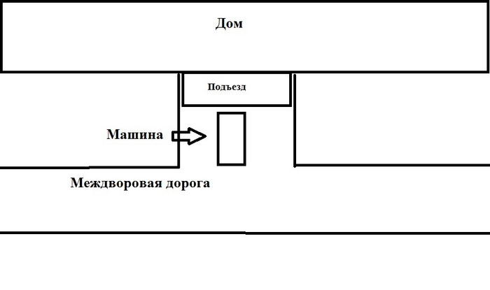 Парковка у подъезда | Пикабу