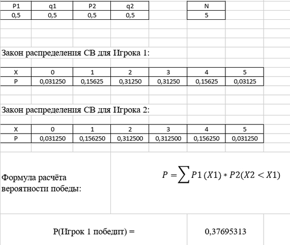Задача на вероятность | Пикабу