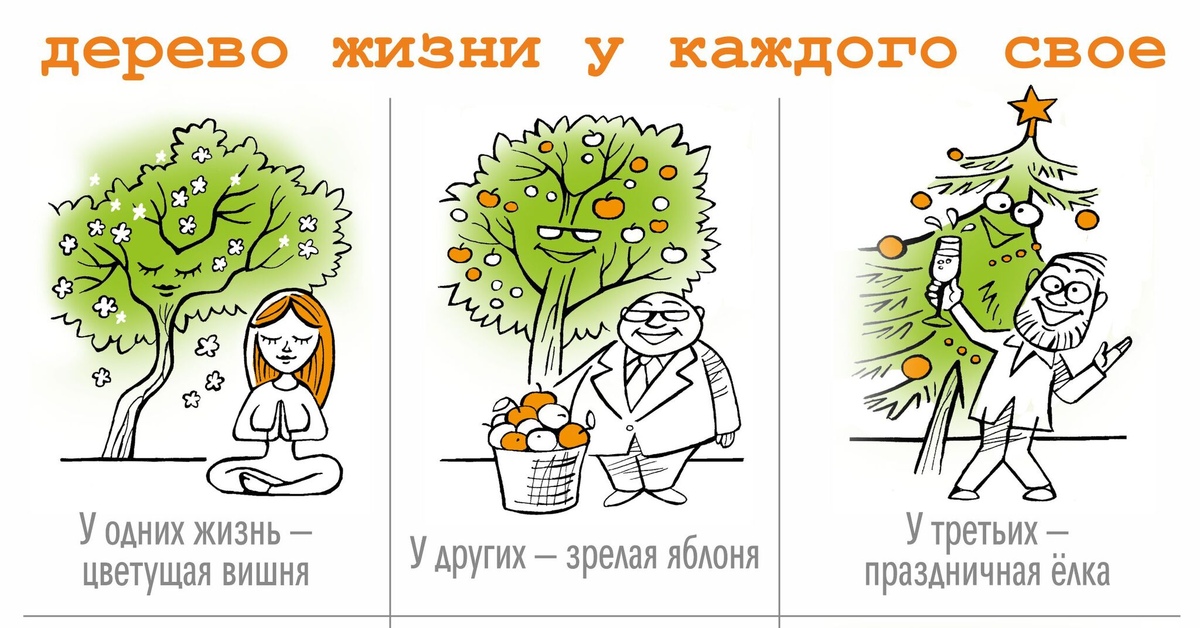Дерево жизни | Пикабу