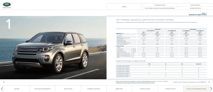  LAND ROVER DISCOVERY SPORT ( 2) , , , Land Rover, 
