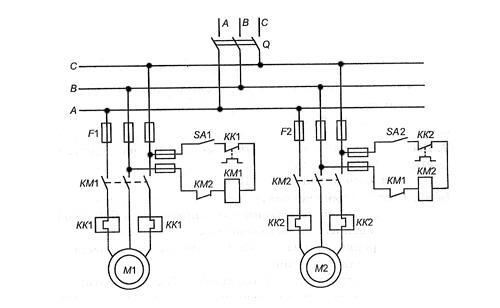 �������� ��������