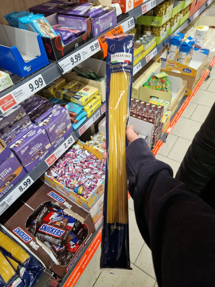 �������� �����������