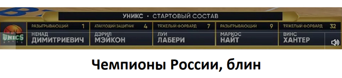 �������� ������ �� ���������� 2023 ��������� �����