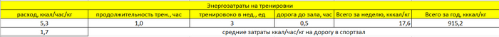 " ",    , , , ,  , 