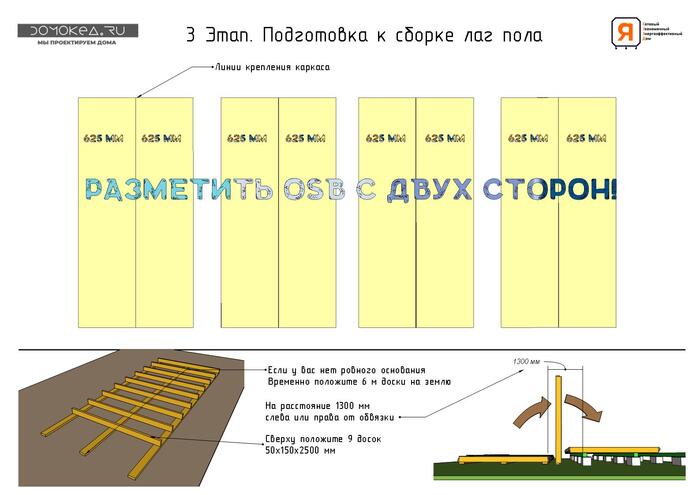 Дарю обществу самый эффективный конструктив каркаса Проект, Проектирование, Строительство, Каркасный дом, Своими руками, Длиннопост
