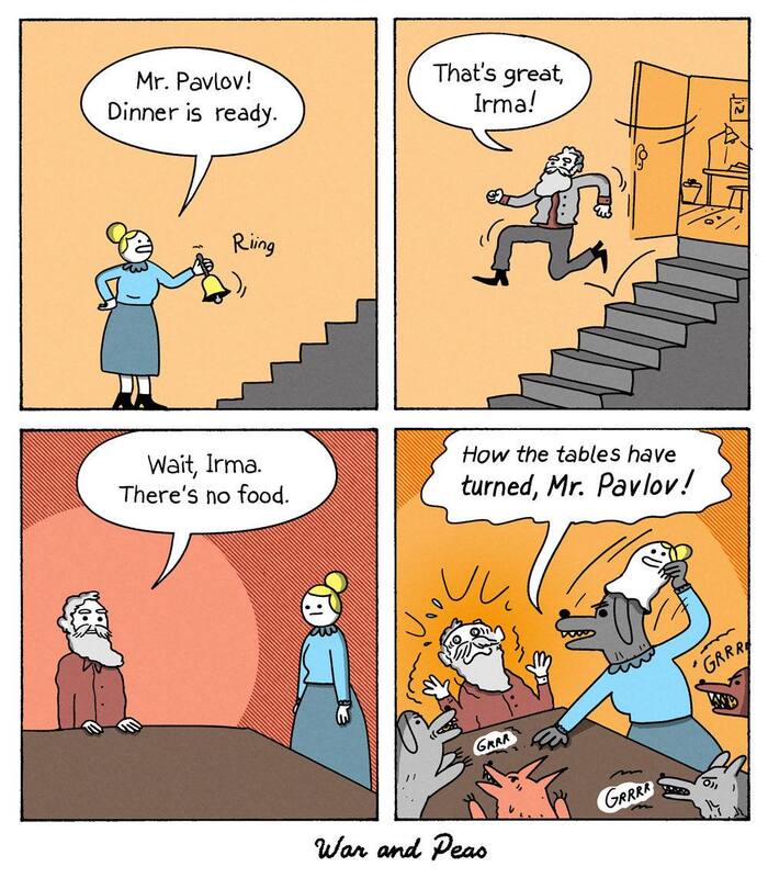 Эффект собаки Павлова