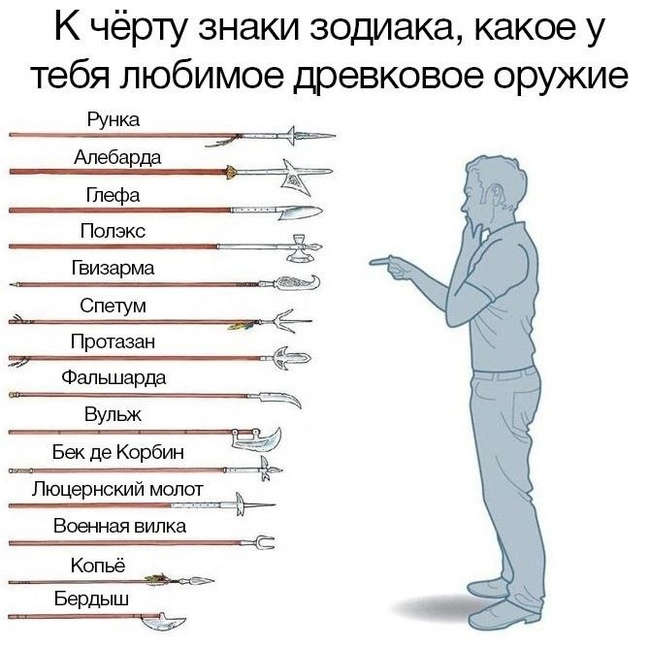 Древковое оружие | Пикабу