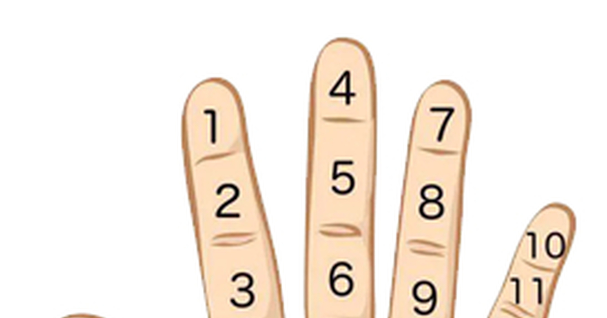 Пальцевый счёт | Пикабу