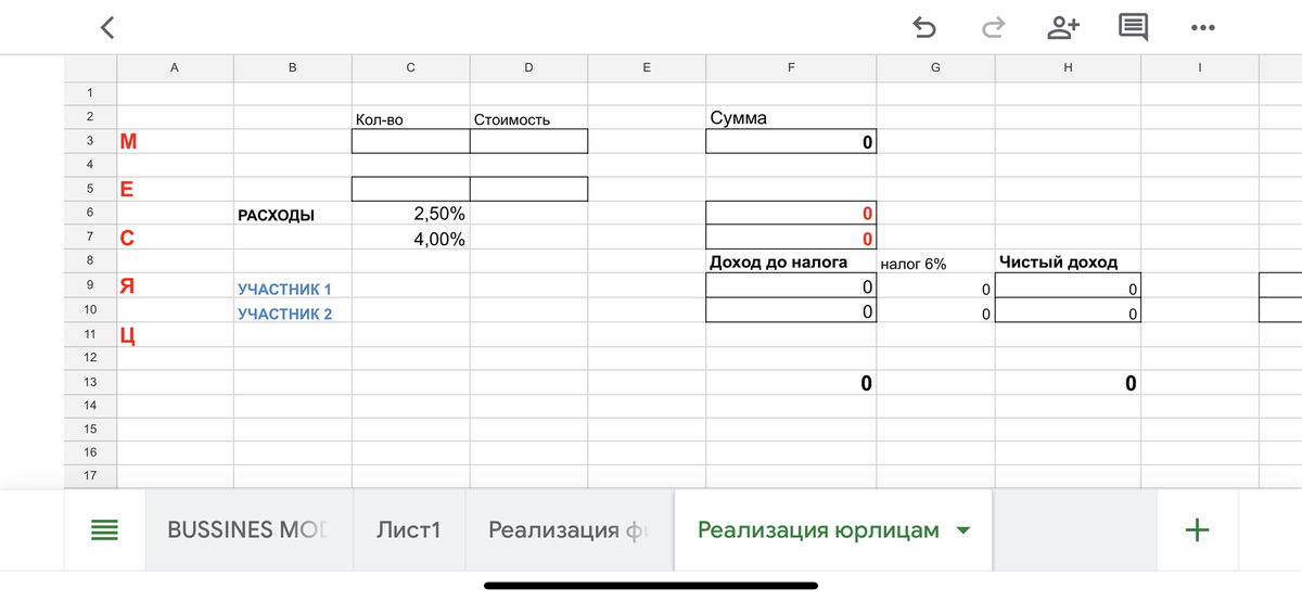 Сумма дохода самозанятого в год. Максимальная выручка самозанятого в месяц. Как узнать свои доходы. Как рассчитать среднюю максимальную выручку. Максимум самозанятого в год доход.