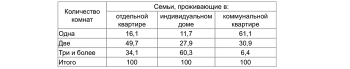     , , , , , , , ,   , 