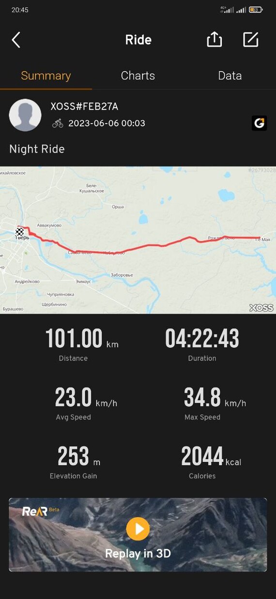   31 , ,  , , 