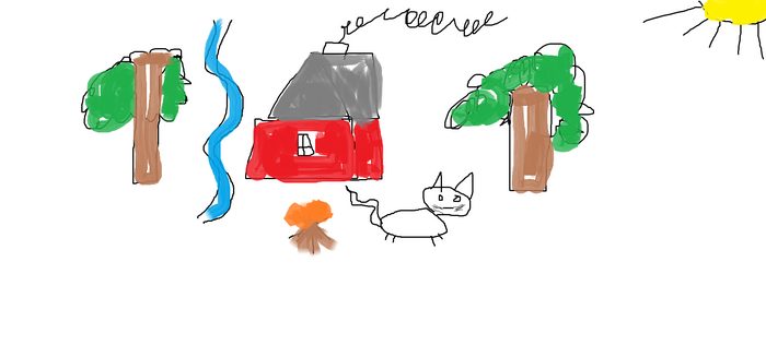 ����� �� ���� ������, ���� ���������