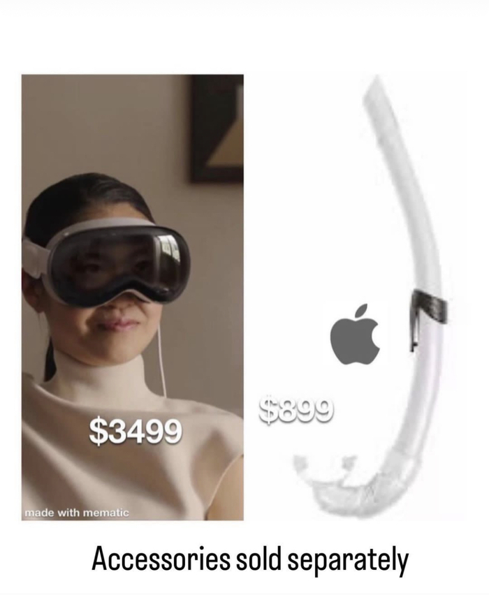   Apple, Wwdc, Apple Vision Pro