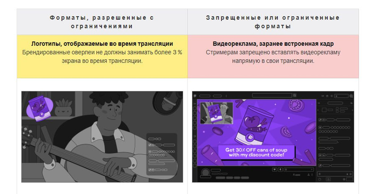 Twitch отменил