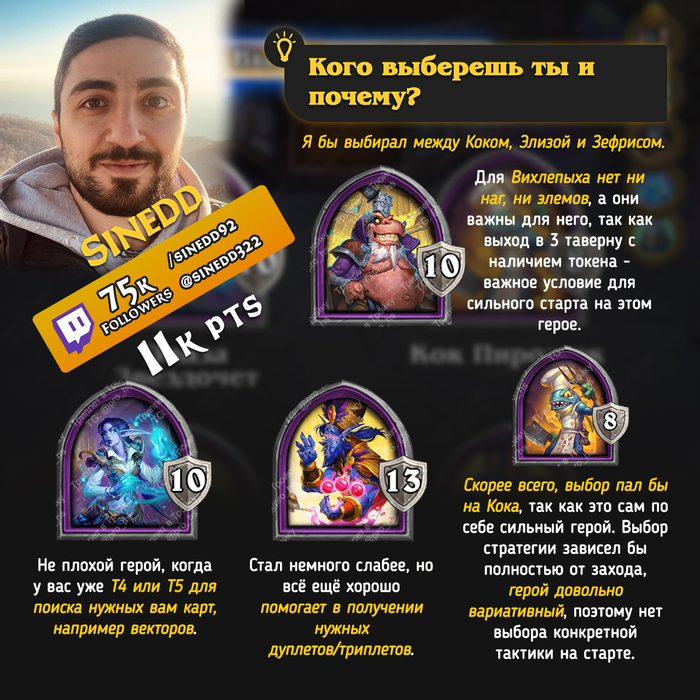  ? Hearthstone, Meta, 