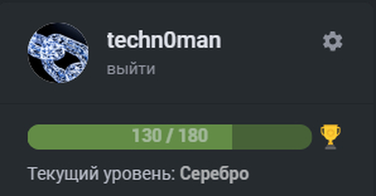 Рейтинг пикабу | Пикабу