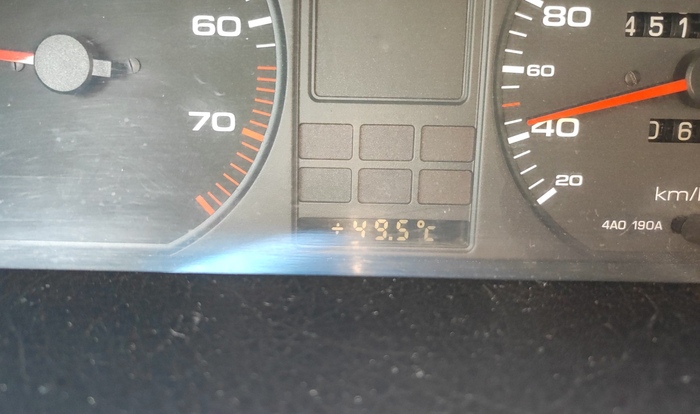 Глобальное потепление