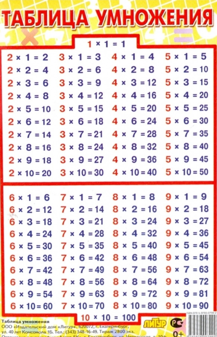 � ���� ��� ������ ��� ������ ������