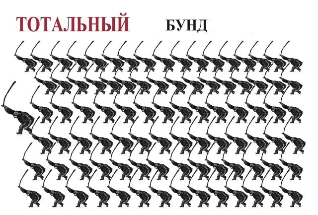 ���������, ��� ��� ����������