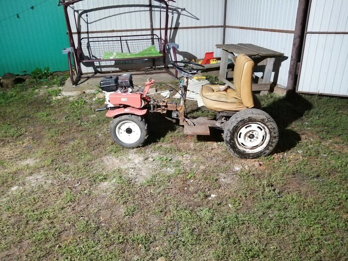 � � ��� ������� ������� �������