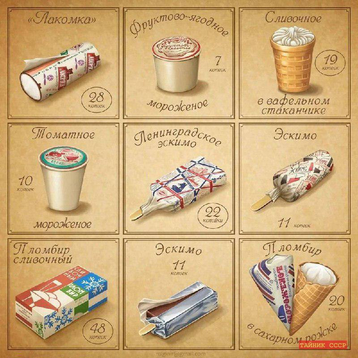 Советское мороженое