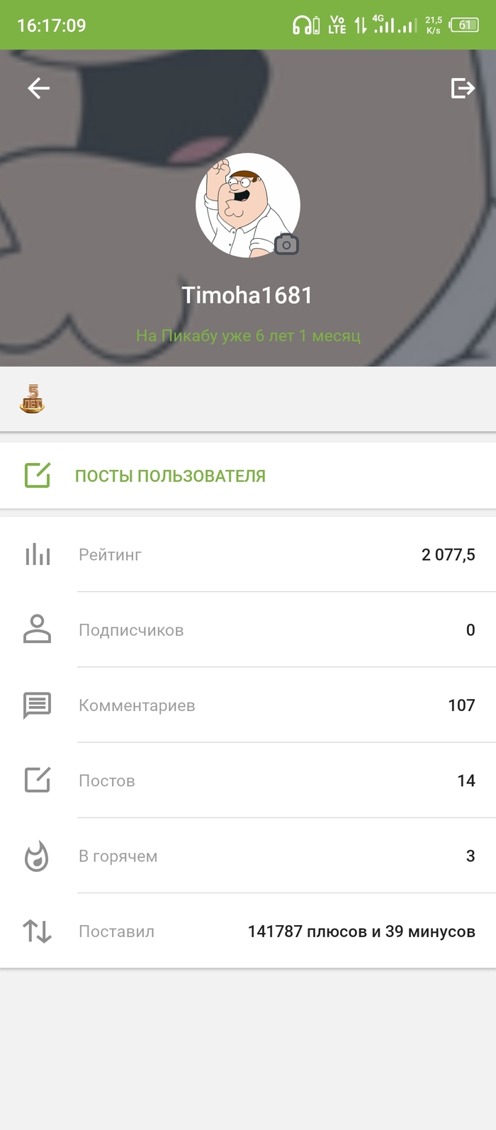     ,   ....  142000 , , 