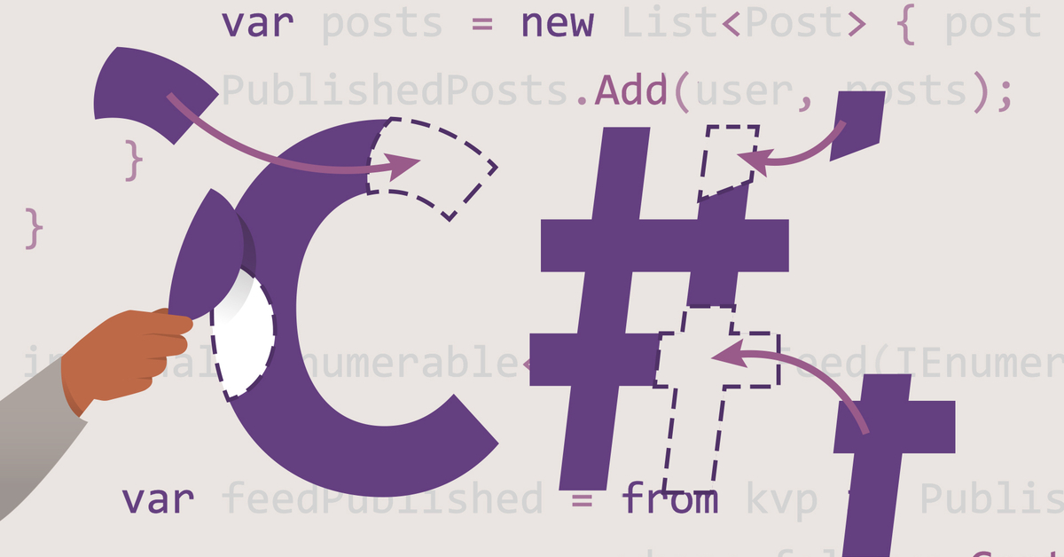 Post var. Эмблема с#. C# картинка. C# язык программирования логотип. Программирование на си Шарп.