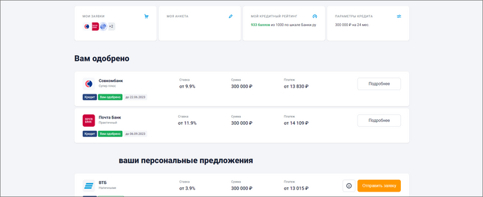 Как бесплатно и быстро узнать, какие кредиты вам одобрят Банк, Кредит, Длиннопост