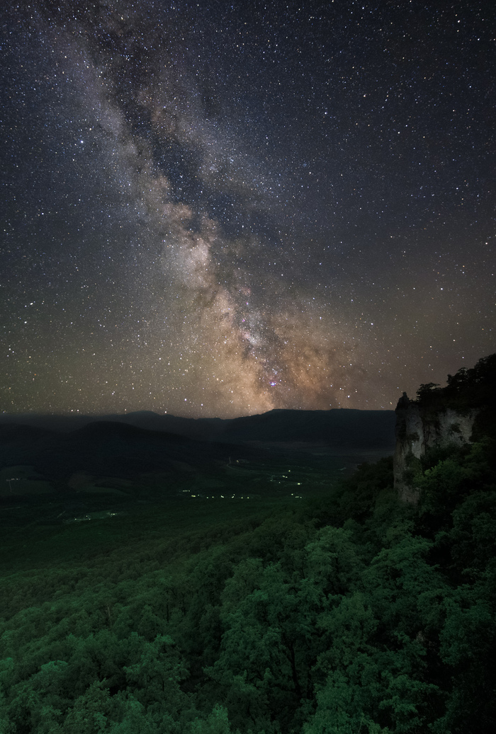 Млечный путь