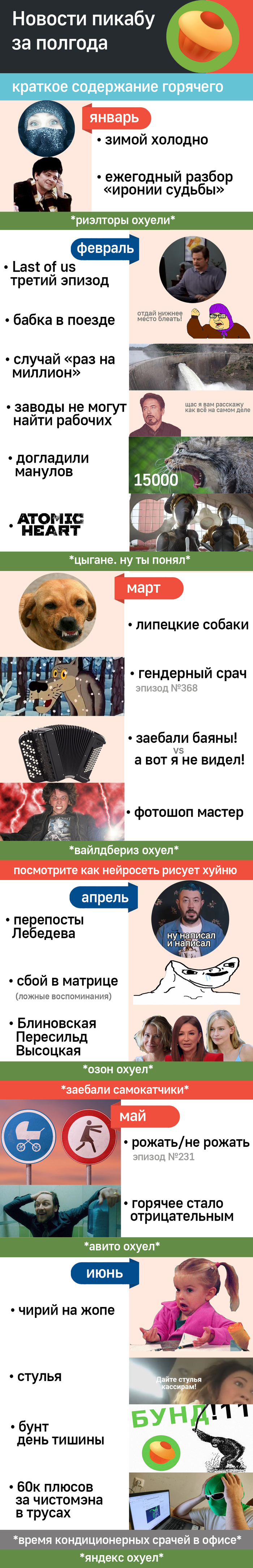    2023 , ,   ,   , , 