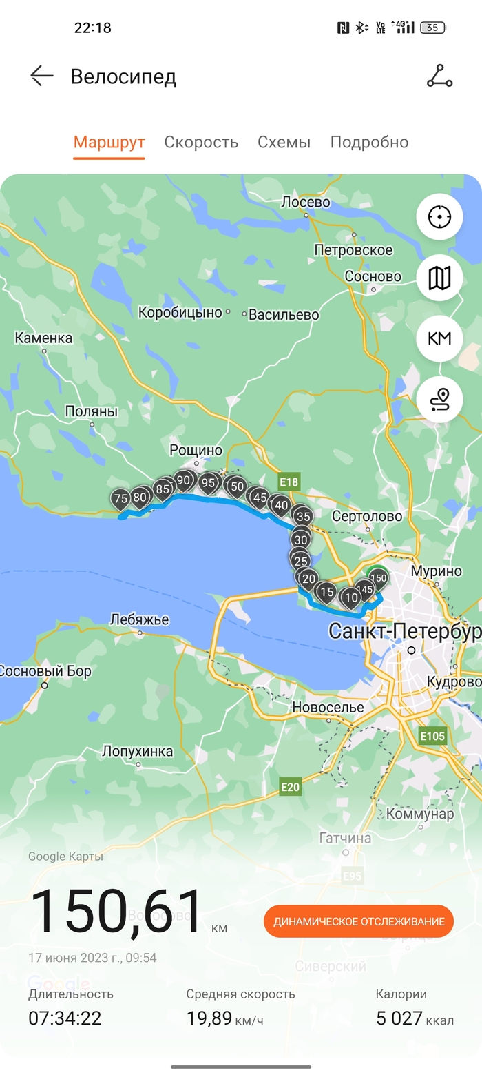 Велопокатушки вдоль залива