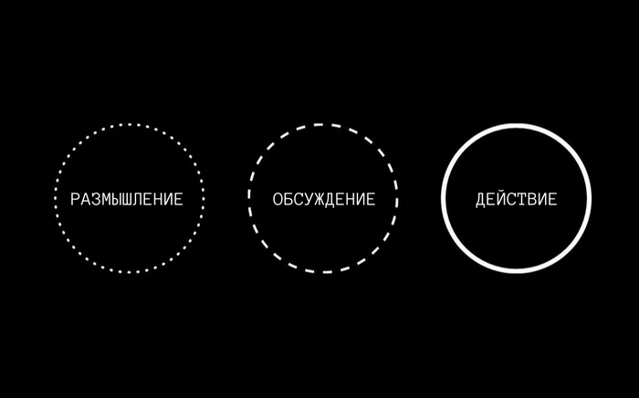 Действие | Пикабу