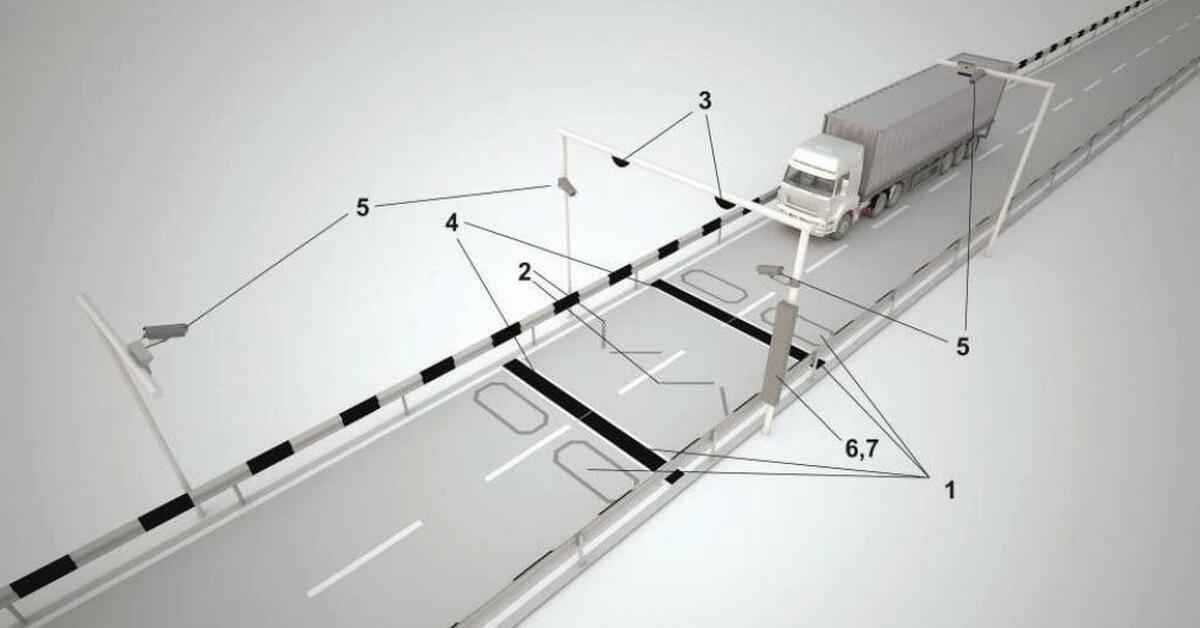 Дорожный датчик. Система автоматического весогабаритного контроля. Автоматизированный пункт весогабаритного контроля. Пункты весового и габаритного контроля автоматические «АПВГК». Автоматический пункт весогабаритного контроля (рамки).